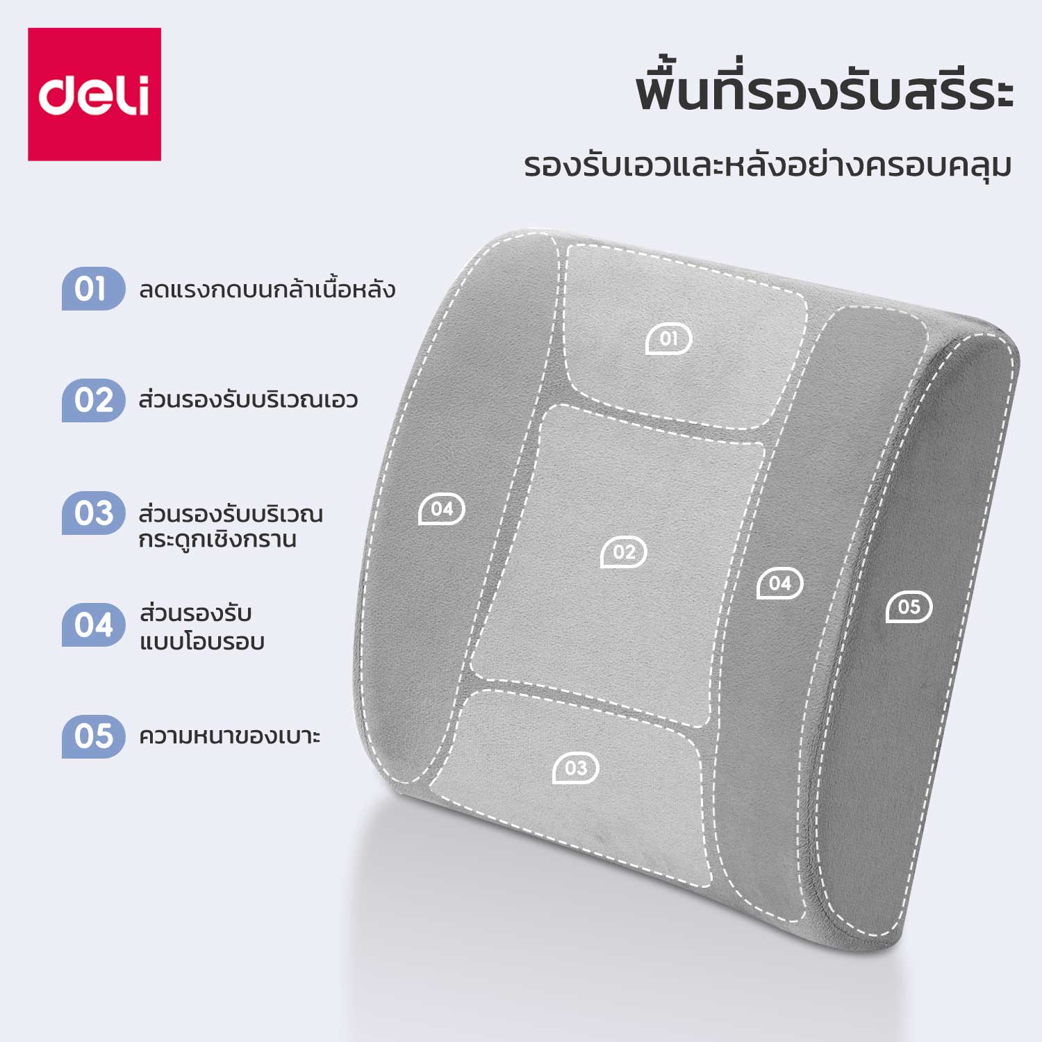 เบาะรองหลังเพื่อสุขภาพ DELI VS753-GR-01 32X34X12ซม. สีเทา
